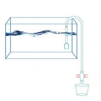 Semi-automatic Sand Washer