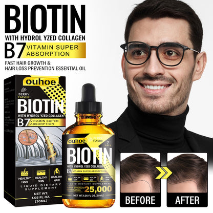 BIOTIN - RESEARCH Liquid Biotin & Collagen Hair Growth Drops  - Biotin And Liquid Collagen Supplement For Men & Women - Glowing Skin Support, Healthy Hair & Nail Growth - Glamour Gale hair growth drops