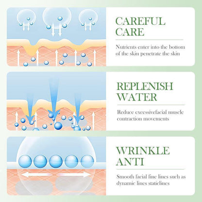 CENTELLA - Moisturizing Skin Care Product Set