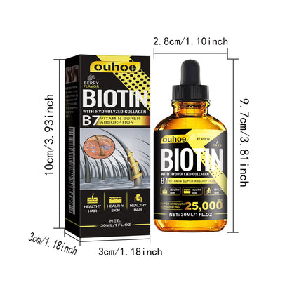 BIOTIN - RESEARCH Liquid Biotin & Collagen Hair Growth Drops  - Biotin And Liquid Collagen Supplement For Men & Women - Glowing Skin Support, Healthy Hair & Nail Growth - Glamour Gale hair growth drops